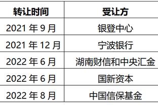 斯基拉：那不勒斯在和森林谈租借曼加拉，含买断选项