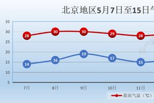 必威官方网站首页app下载苹果截图1