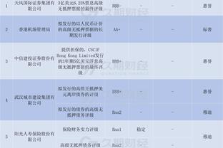 又快换图了？巴黎官网当前图有姆巴佩，此前图片曾经历多次更改